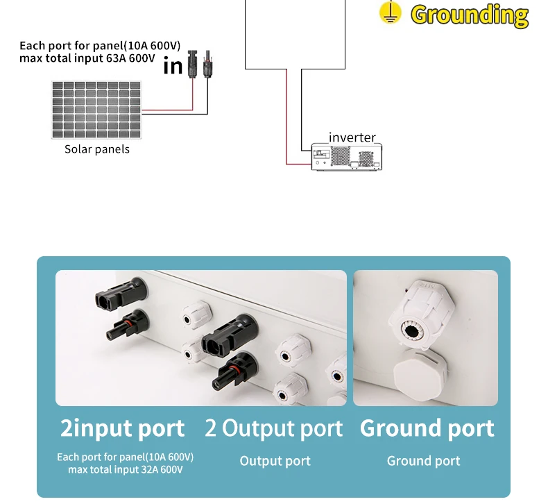 Computers e Electronics