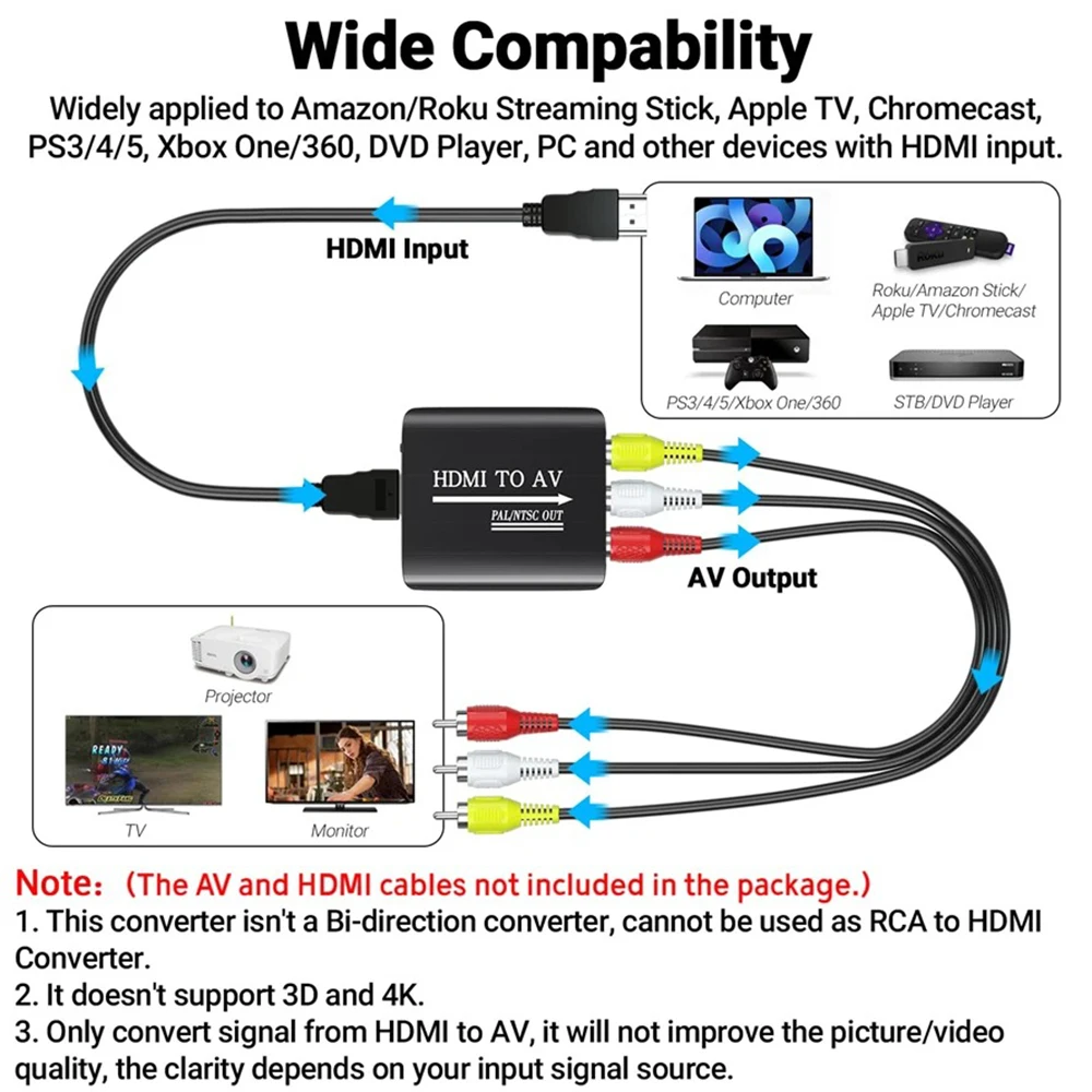 HD 1080P AV to HDMI Adpater RCA to HDMI-compatible Composite Converter HDMI to AV RCA Adapter For N64 Wii PS1/2/3 Xbox One SNES