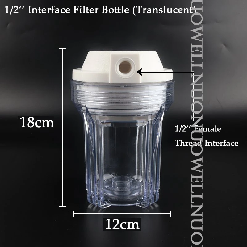 1l2 inch