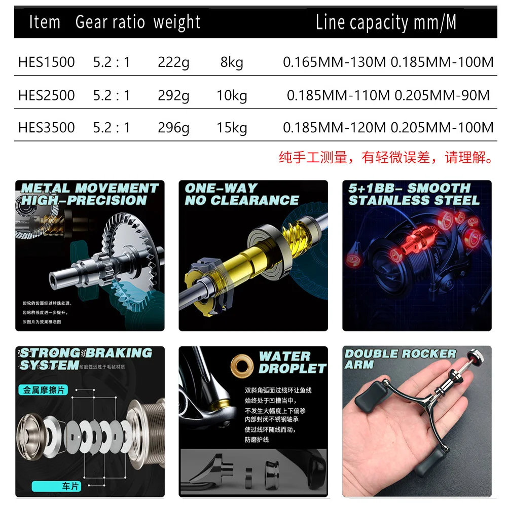 JOSBY Fishing Reel 5.2:1 High Speed Gear Ratio 1500 2500 3500 Carp Feeder  Metal movement wire cup 8-15KG Max Drag Pesca