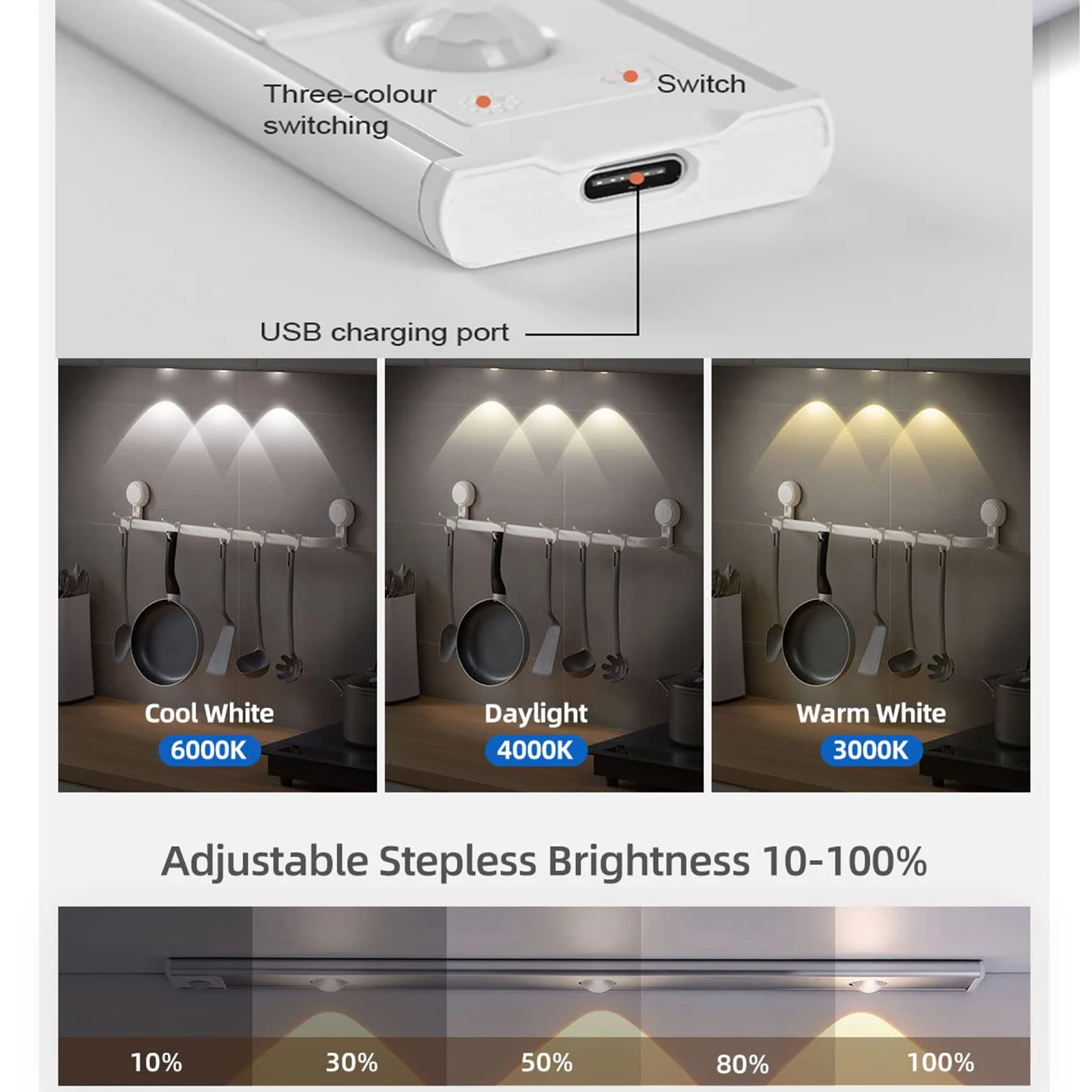 Description Picture 6 of itemIRALAN Motion Sensor Light Wireless LED Night Light Rechargeable Light Cabinet Wardrobe Lamp Staircase Backlight For Kitchen