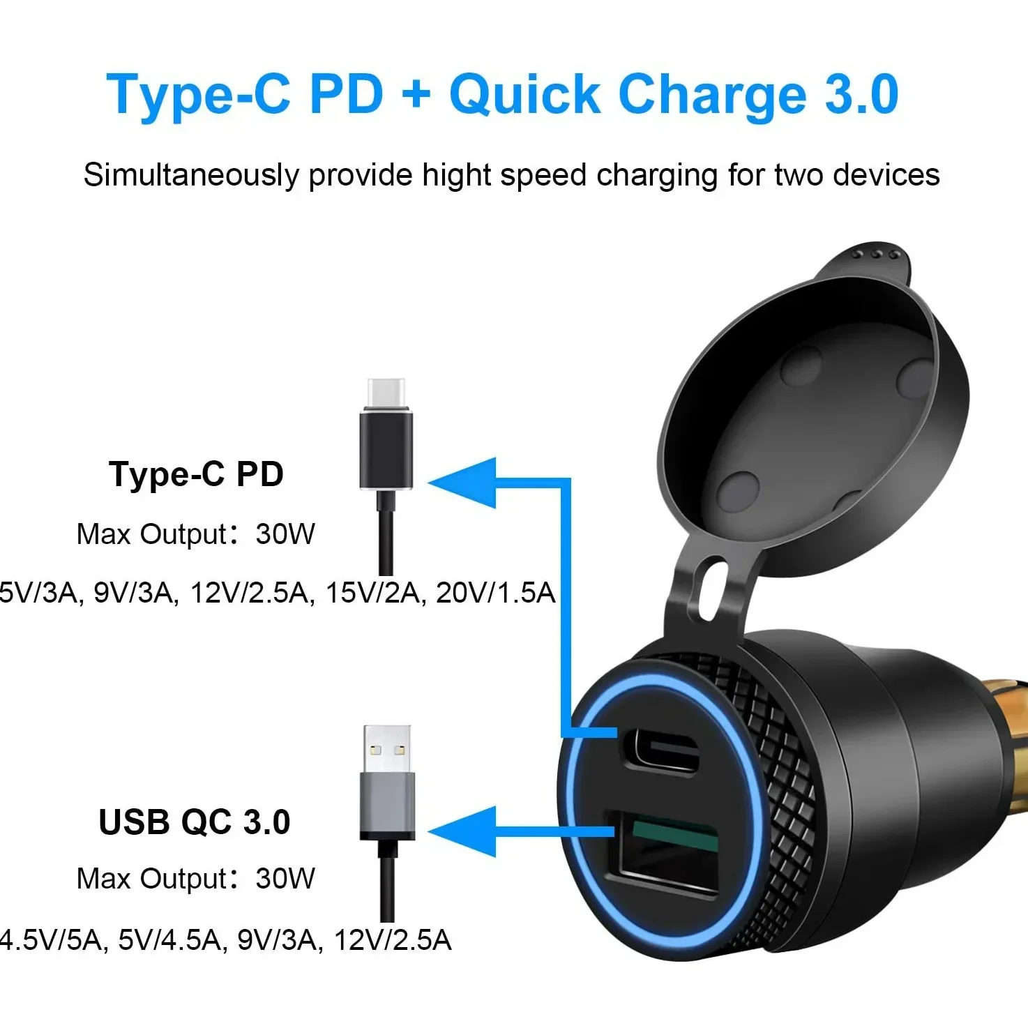 ที่ชาร์จ USB สำหรับมอเตอร์ไซค์ – ตัวเลือกสีและไฟ LED