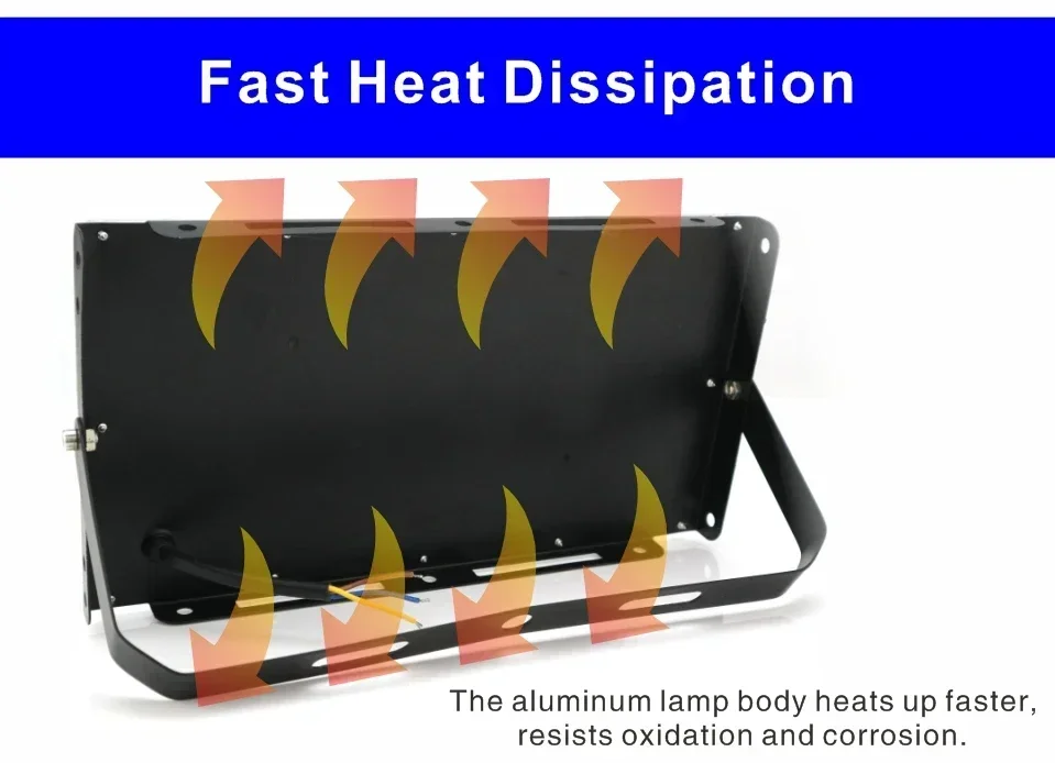 Description Picture 6 of item50W Led Flood Light AC 220V 230V 240V Outdoor Floodlight Spotlight IP65 Waterproof Reflector LED Street Lamp Landscape Lighting