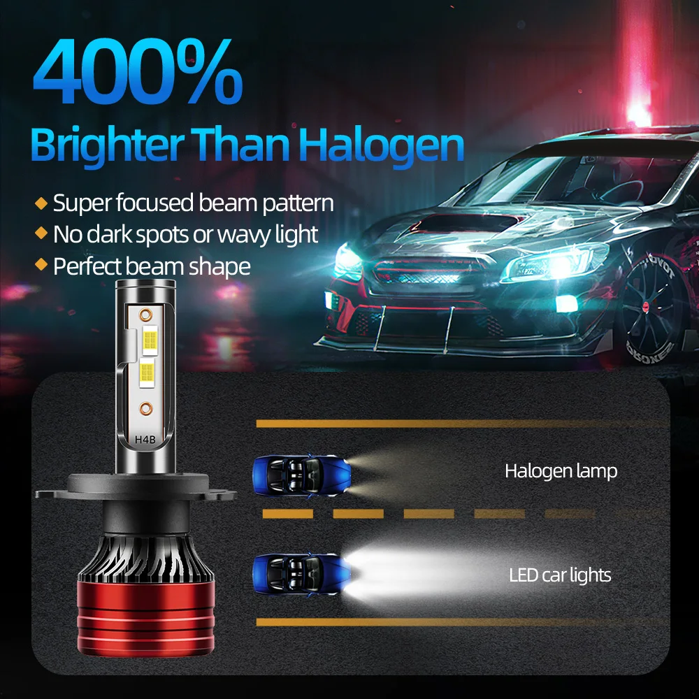 Canbus 오류 없음 120W 헤드라이트 자동 조명 H4 고루멘 램프 LED 가장 밝은 업그레이드된 CSP 칩 (도요타 아이고 MK1 2005-2014용)