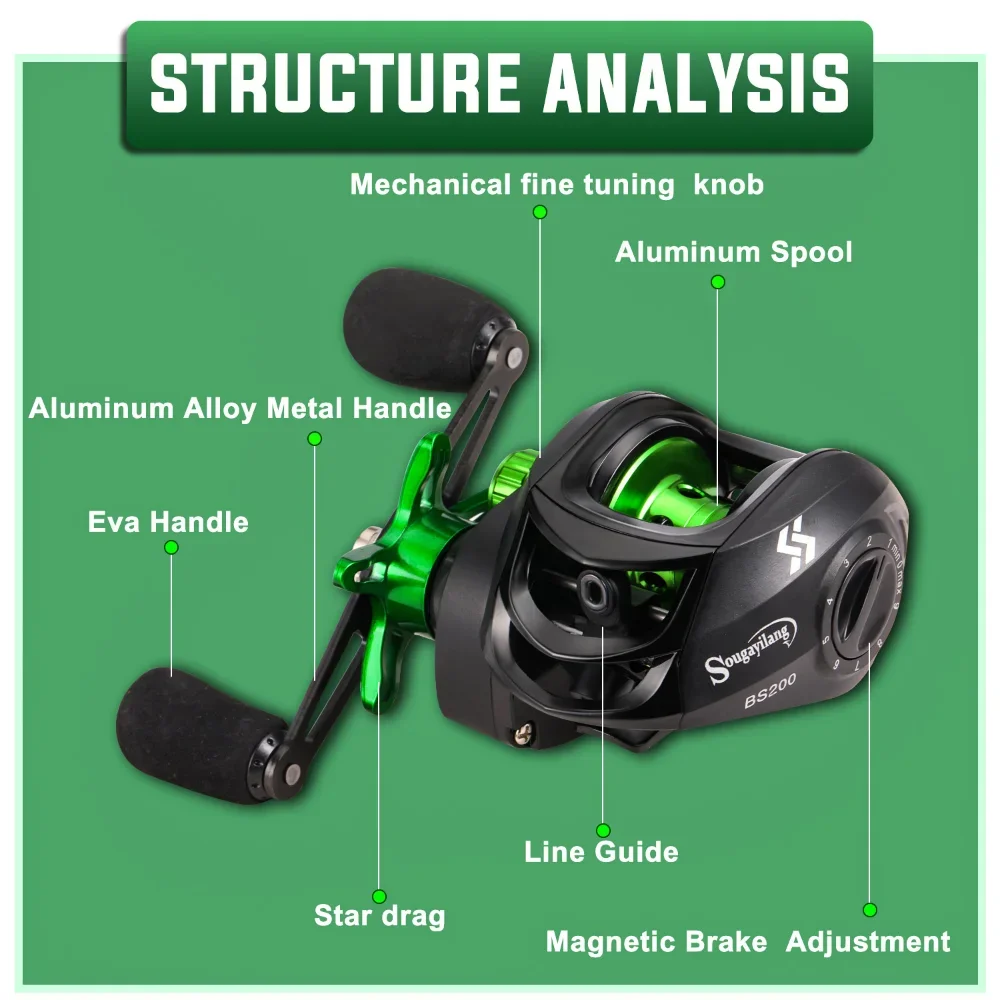 fishing reel Sougayilang Baitcasting Reels 7.2:1gear Ratio Reels Metal Spool Max Drag 10kg Trolling Reel for Freshwater Crap Fishing Pesca