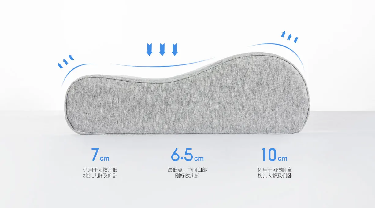Xiaomi Mijia Neck Protecting Memory Foam Pillow Slow Rebound Antibacterial Cotton Technology Sleep