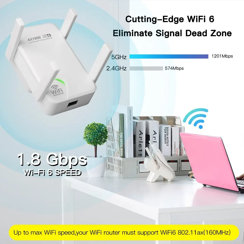 FENVI WiFi6 Dual Band Gigabit Wireless Repeater and Signal Booster
