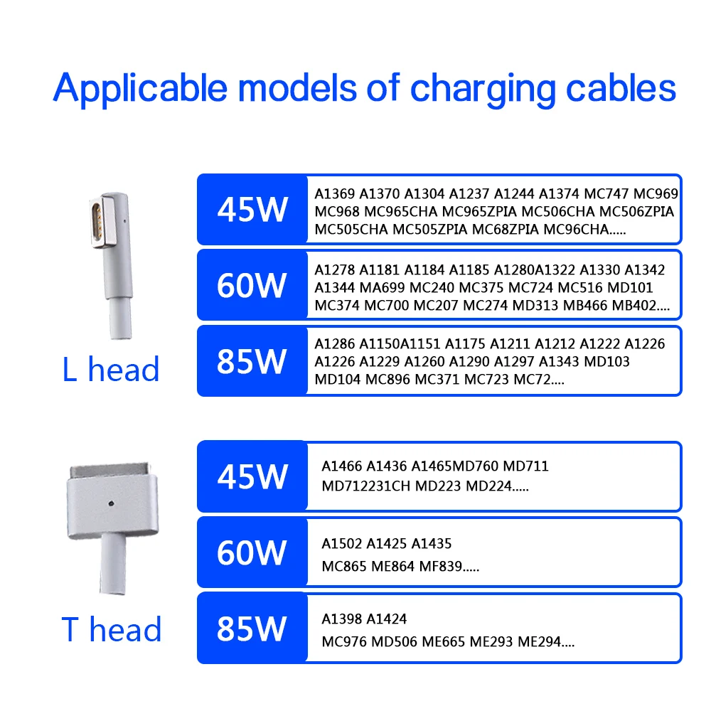 애플 맥북 프로 13 인치, A1435, A1465, A1425, A1502, 16.5V, 3.65A, Mag 2 T, 60