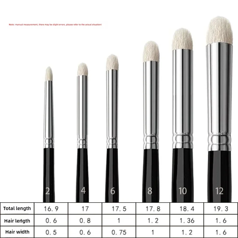 Paint Brush Set, Fine Detail Wood Handle Brushes for Miniature Art Painting, Acrylic, Watercolor - Micro Detailing & Drybrush 2