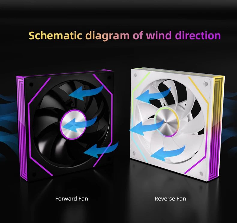 PRISM 8 PRO 120mm PC Computer Case Fan 5V 3Pin Sync Argb 12CM Quiet Cooling Fan
