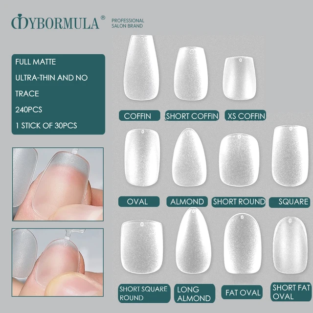 8 Different Types Of Manicures To Know