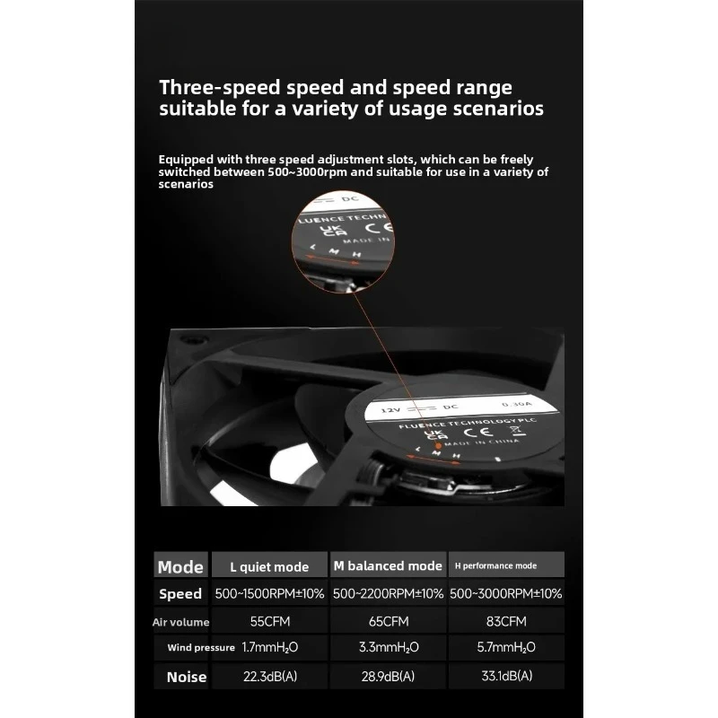 F7X120 ARGB 쿨링 팬 저소음 CPU 컴퓨터 케이스 12cm 빌딩 블록 팬