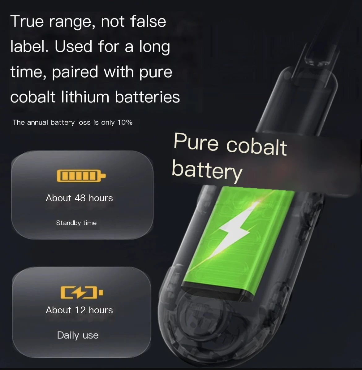 Sinorise SR-610 Mini Wireless Ear-hook Walkie-Talkie Earphone for Bar Hotel Beauty Salon (1pcs) 4