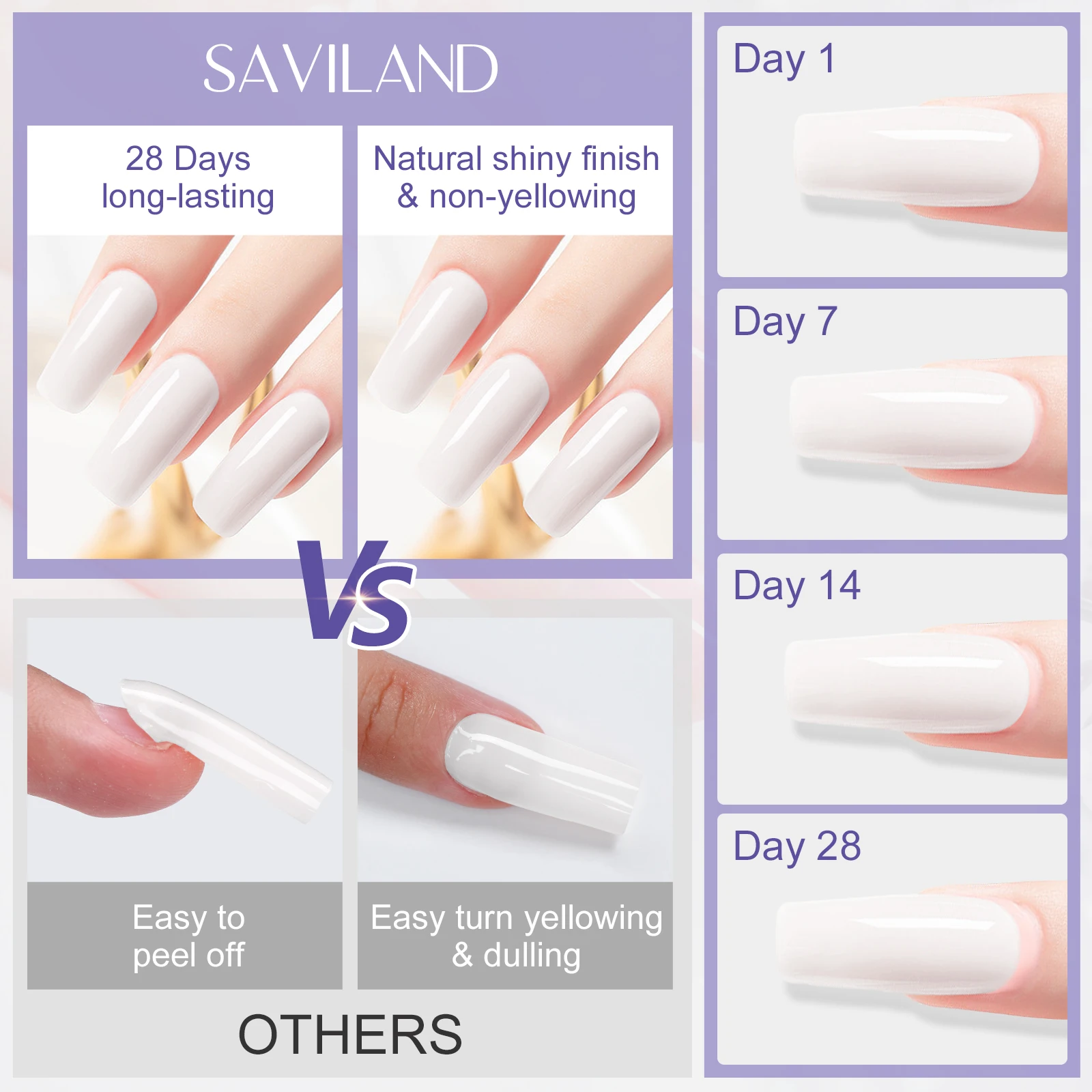 Saviland 100g Builder Gel per unghie Bianco Nudo Rosa Gel per estensione unghie Unghie multifunzionali Smalto gel Soak Off UV per il salone fai da te - immagine 3