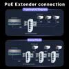 TelDaykemei 4 Port PoE Extender poe repeater for IP Port Transmission Extender for POE Switch NVR IP Camera 2