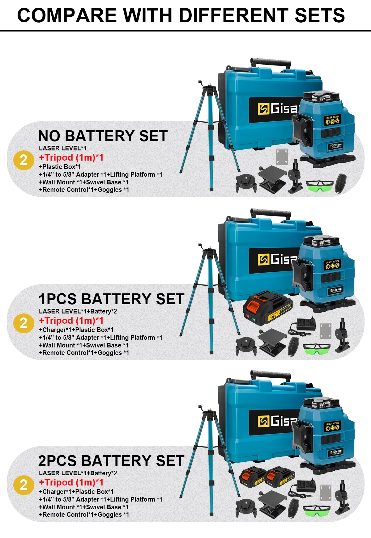 16 Lines 4D Laser Laser Level Self-leveling Powerful Green Beam 360 Horizontal a