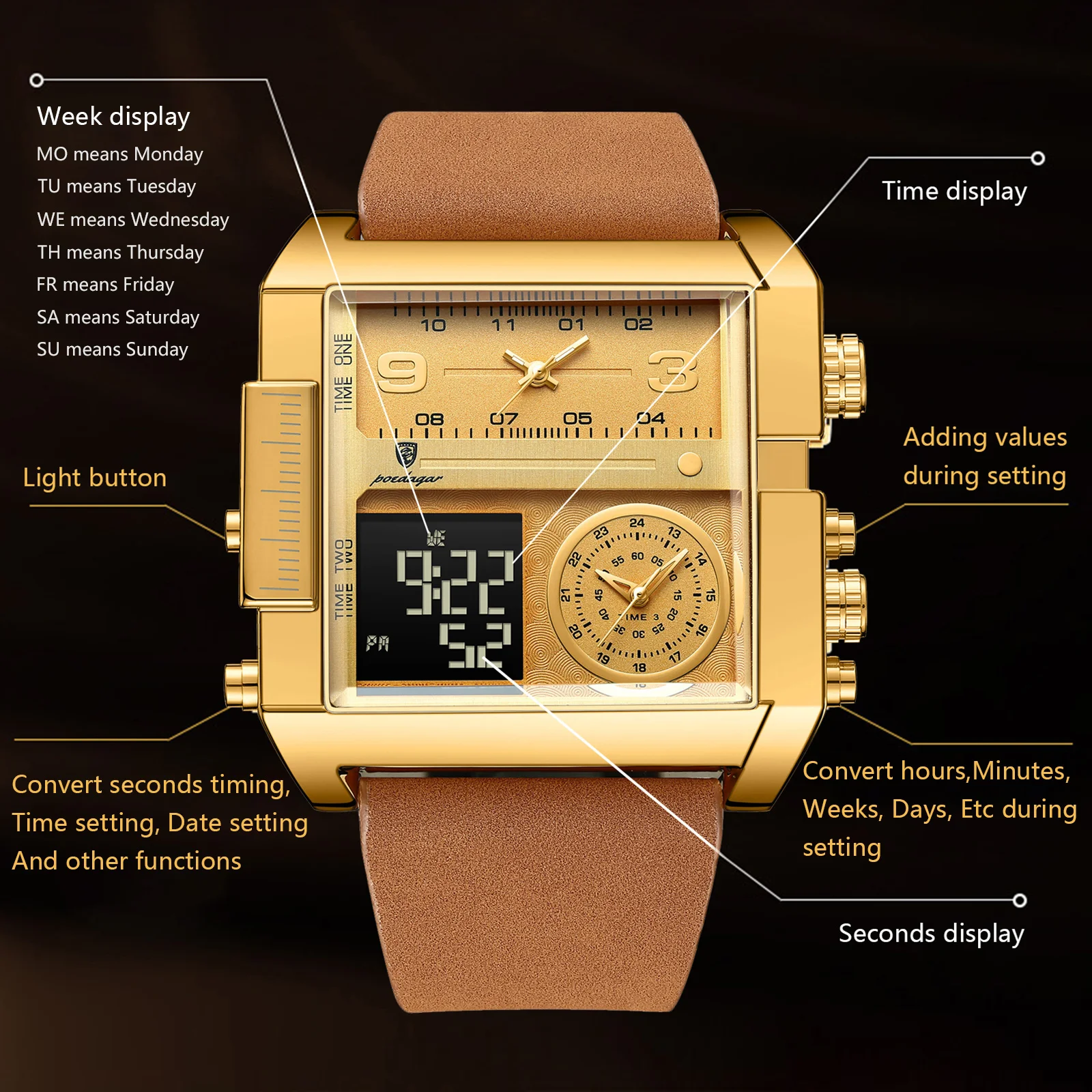POEDAGAR Luxury Man Watch Rectangle Waterproof Luminous Day Week Men Wristwatch Digital Multifunction Men's Watches Quartz Reloj
