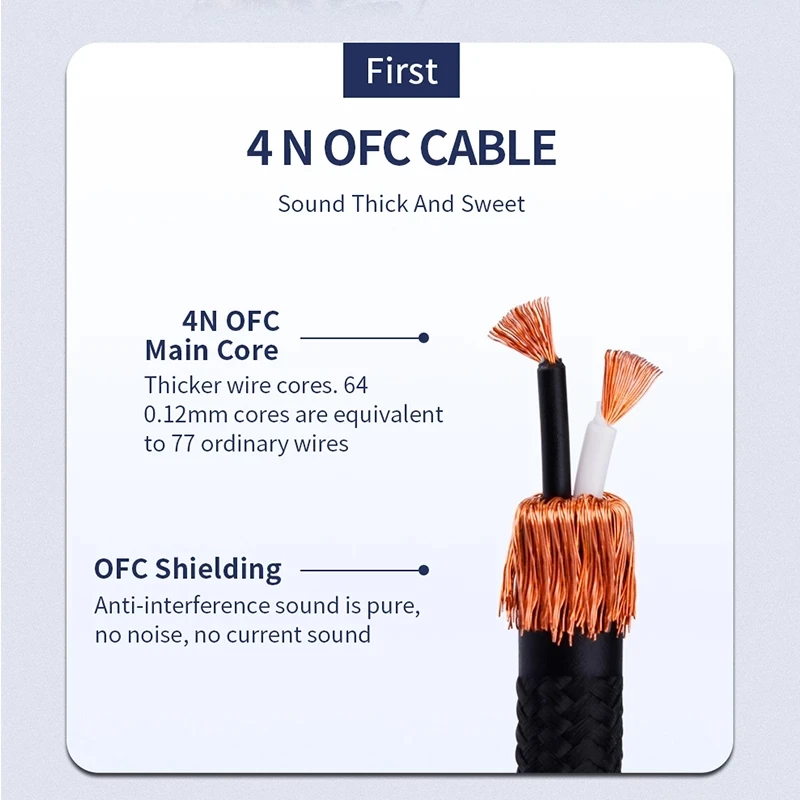 RCA Y ø HIFI  Ŀ ̺, RCA-2 RCA   ̺, CD DVD ڴ ͼ   ڵ DSP ̾