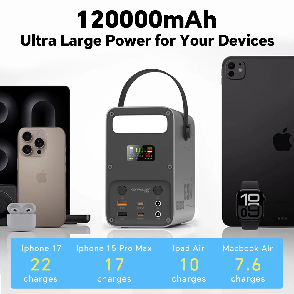 KONFULON 12000mAh 보조 배터리 PD 65W 고속 충전 대용량 휴대용 충전기 파워 스테이션 배터리 DC 36W 보조 배터리 팩