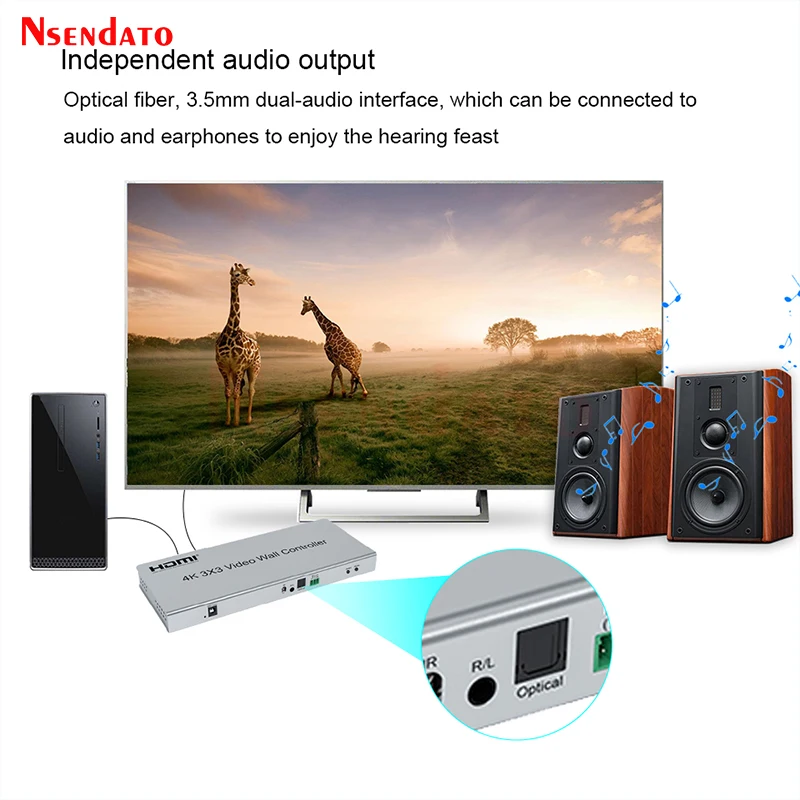 4K HDMI Video Wall Controller Display 3x3 1x2 2x1 2x3 2x4 3x4 4x1 4x4 4x2 9 Video Screen HDMI TV Stitching Processor With RS232