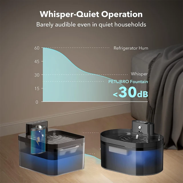 2.2L Wireless Cat Water Fountain Battery Operated Automatic Pet Water Fountain With Motion Sensor Dog Cat Water Dispenser Bowl 3