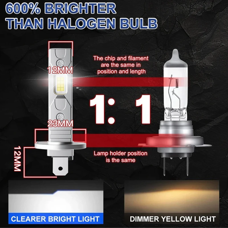 1:1 Plug and Play H1 LED Headlight Bulks High Power CanBus Ready with Smart Temperature Control for Superior Lighting 2025