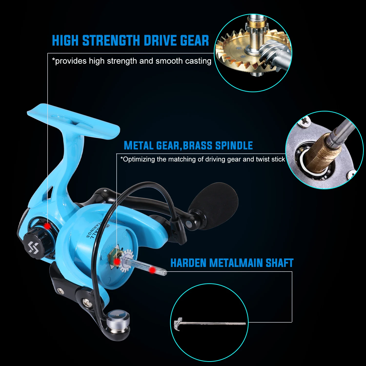 1000-6000 Spinning Fishing Reels 5.2:1 Speed Ratio 15kg Max Drag Metal Spool Saltwater Freshwater Fishing Tackle spinning fishing reels,fishing reels