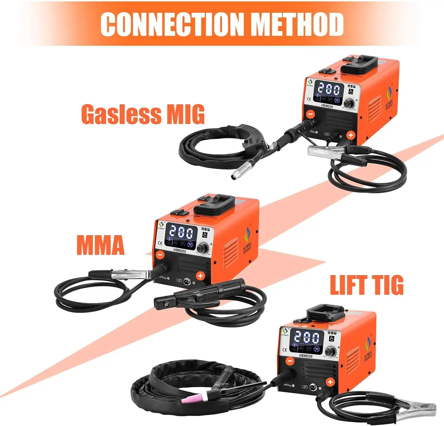 3 in 1 Semi-automatic Welding Machine HBM200 MIG/MMA/TIG No Gas Equipment IGBT Inverter