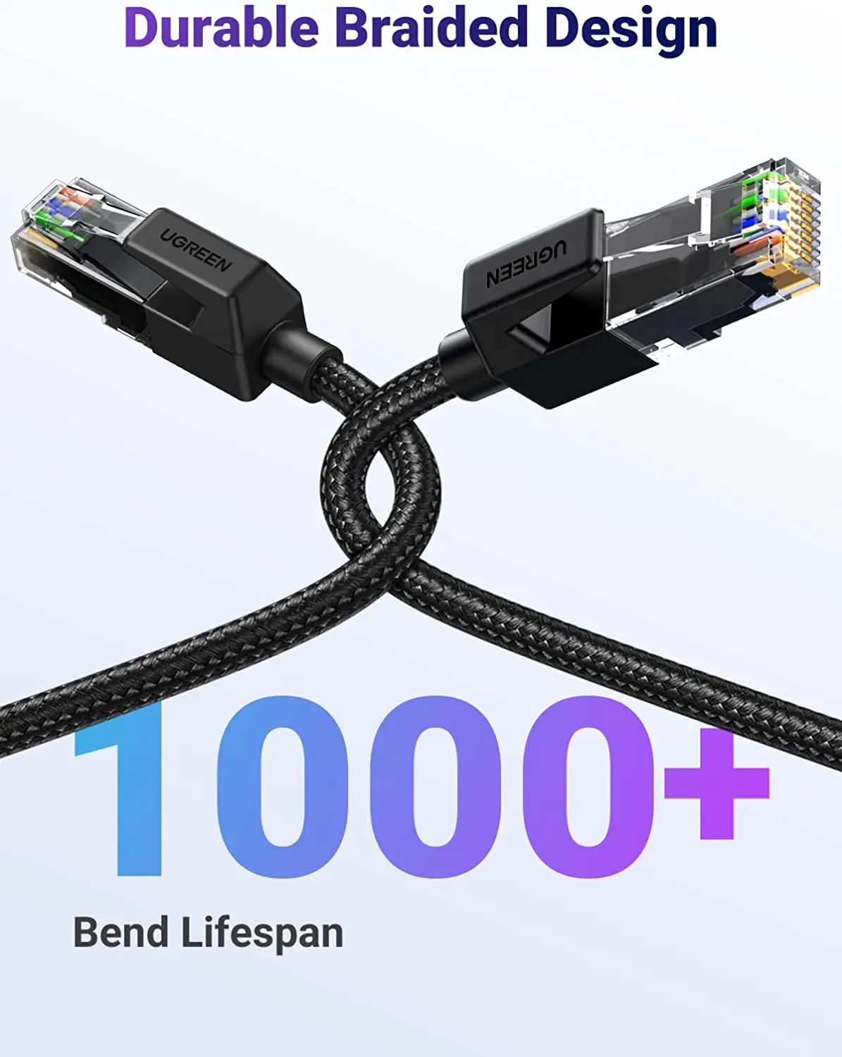 UGREEN Cat 6 이더넷 케이블 브레이디드 Cat6 기가비트 고속 1000Mbps 인터넷 케이블 RJ45 차폐 네트워크 LAN 케이블