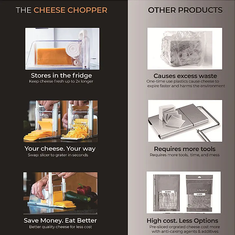 Cheese Slicer 4 in 1 Cheese Cutter with Container 3 Metal Blades Kitchen Cheese Slicer Chopper Grater Butter Box Storage Container