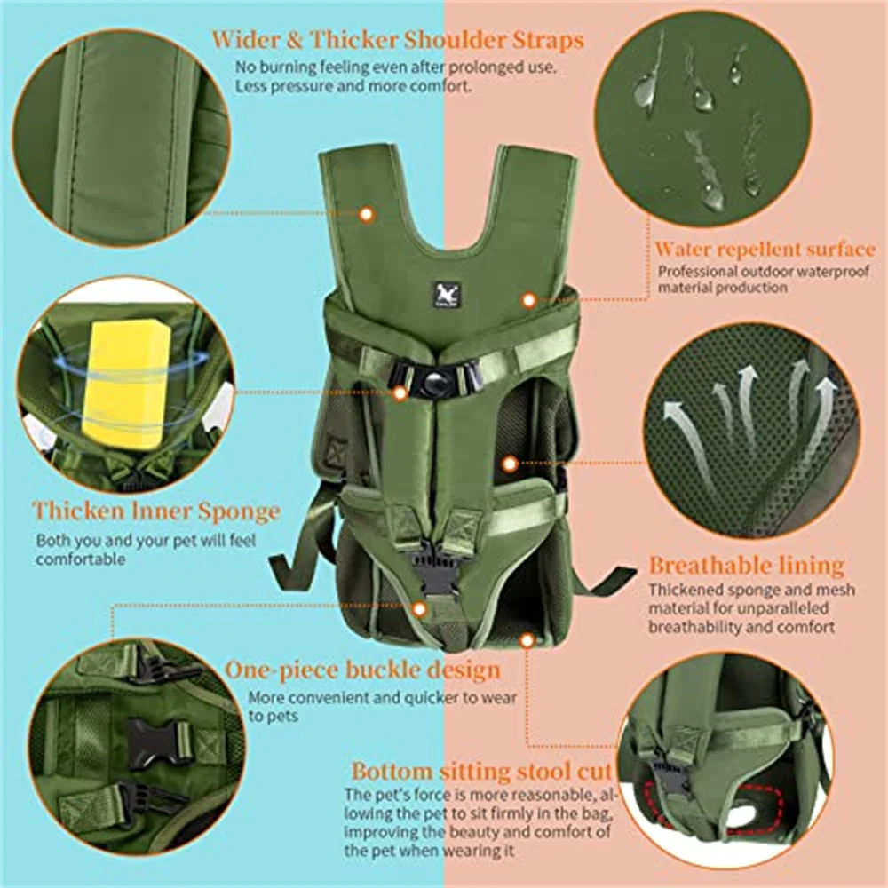 Pet Carrying Bags for Small Medium Dogs Hiking Cycling Puppy Dog Cat Carrier Backpack mascotas Supplies Trasportino Cane pet carrier bag,pet carrying bag,pet backpack