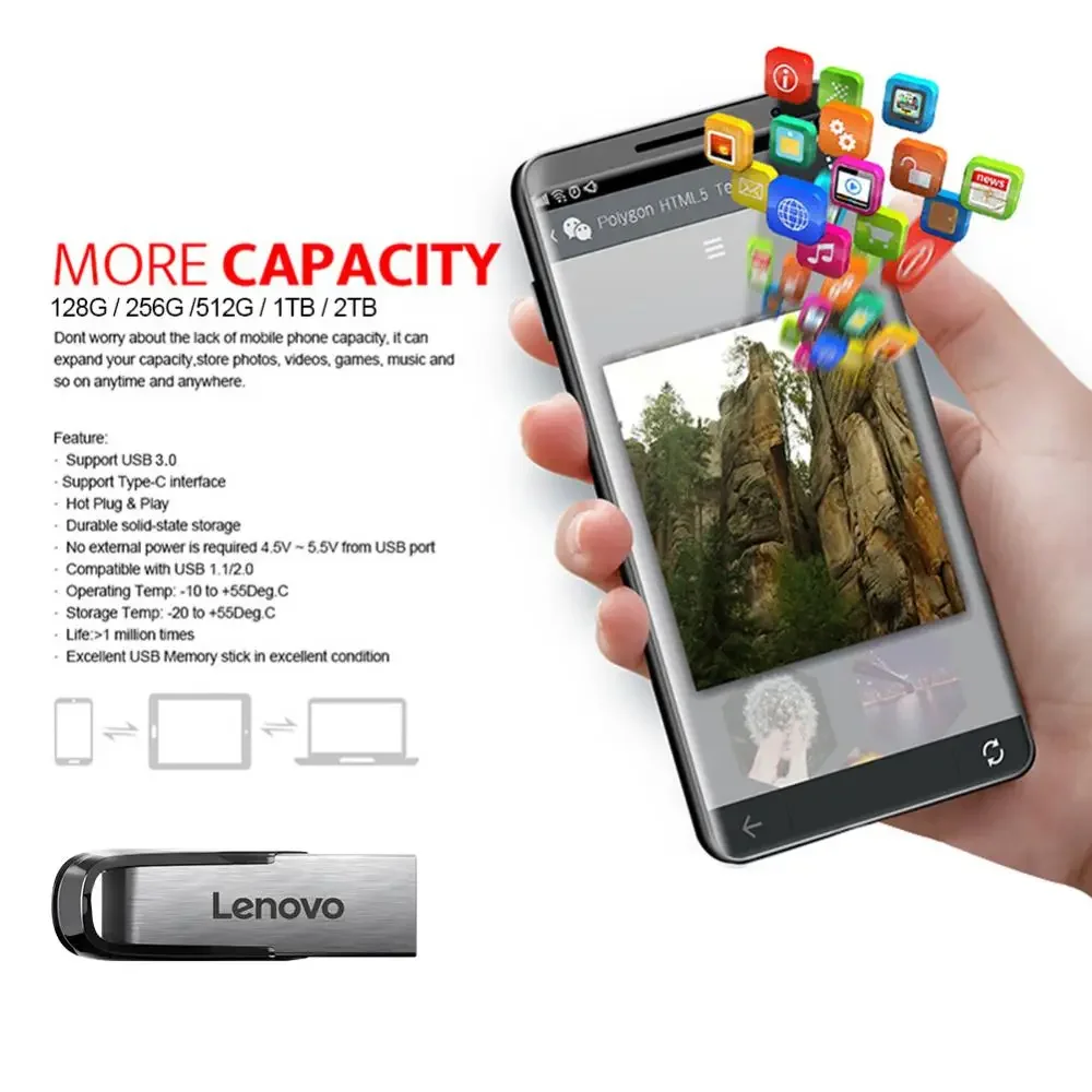 Clé USB compacte