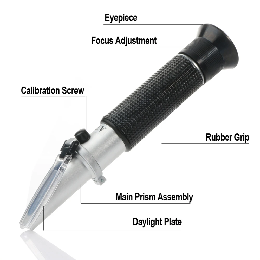 RZ Human Clinical Urine Protein Refractometer 0-12g/dl Serum Protein Urine SG RI Tri Scale liquid refractometer hand held refractometer