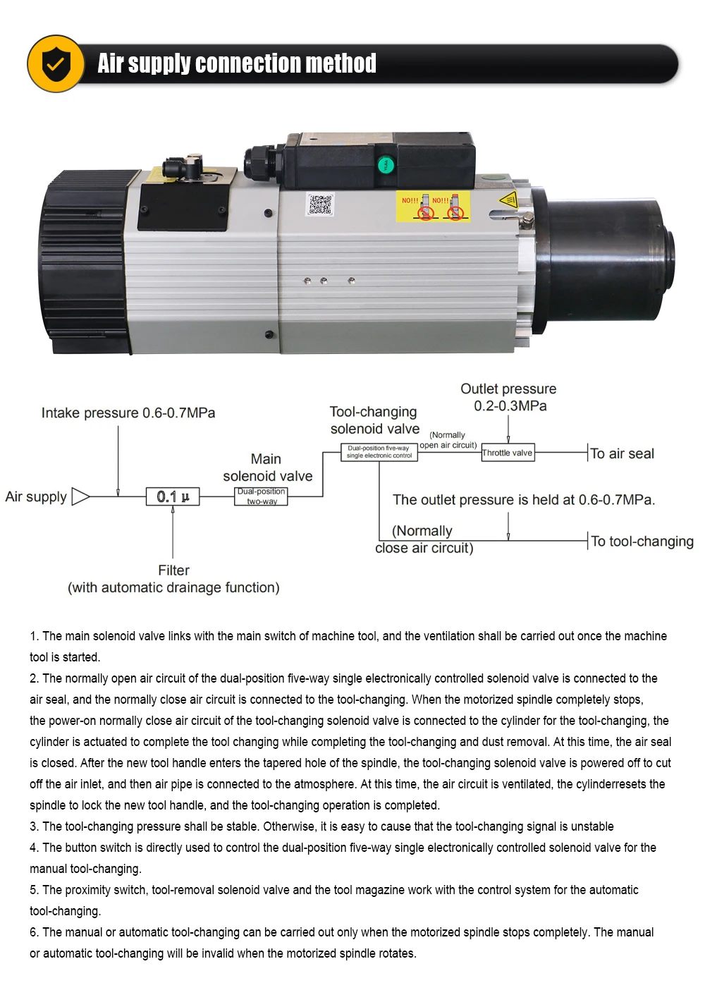 HQD 9KW ATC CNC Spindle Motor For wood Aluminium soft metal ISO30 24000rpm + 11k