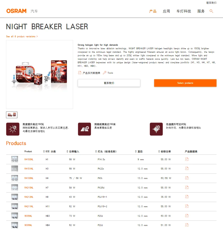 Neuve 10X H1 OSRAM NIGHT BREAKER LASER made in Germany qualité +150% de  lumière en plus ampoule de phare optique halogène voiture - Équipement auto