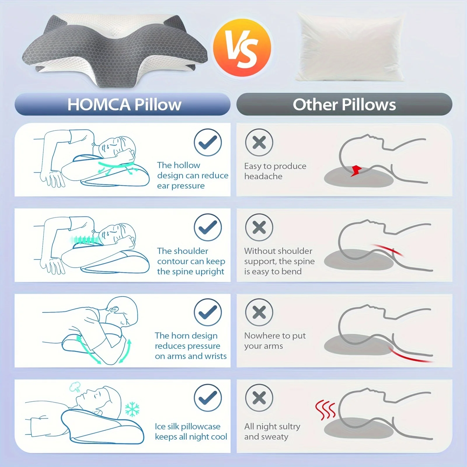 Cervical Memory Foam Pillow Pillows For Neck Shoulder Pain Ergonomic Orthopedic Sleeping Contoured Support Pillow Side Sleepers 6