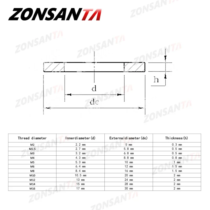 Stainless Steel Washers ZONSANTA Flat Washer M2-M16 304 Stainless Steel