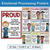 10Pcs Emotional Processing Posters Feelings Chart for Kids Wall Decro Chart Growth Mindset Teacher Teaching Aids Montessori 1