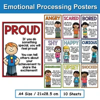 10Pcs Emotional Processing Posters Feelings Chart for Kids Wall Decro Chart Growth Mindset Teacher Teaching Aids Montessori 1
