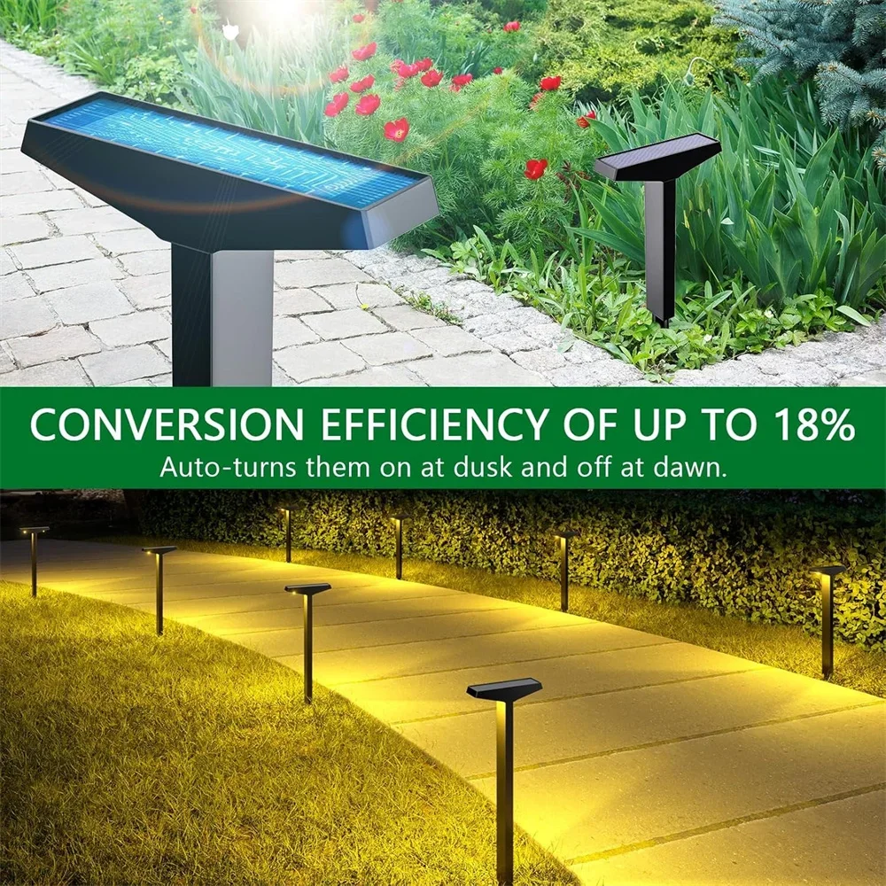 1/4 Pack Solar Pathway Lights solar lights solar wall lamp solar ground lights lawn lamp garden lighting Outdoor IP65 Waterproof Garden Lamp Landscape for Lawn