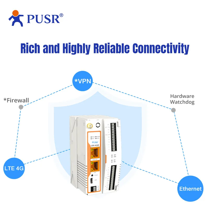 Рисунок 3 - PUSR USR-M300 высокопроизводительная