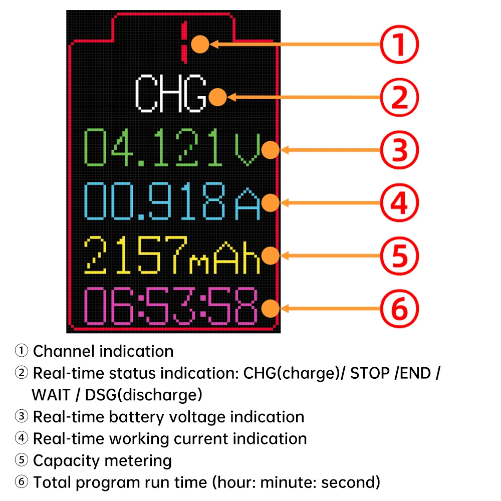 8 Channels 18650 Lithium Battery Tester  DC Port 2.4-inch Color Screen Digital Battery Power Detector Module DC5V 10A Tester 6