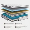 12 Inch King Size Mattress in a Box, Memory Foam Hybrid Mattress for Motion Isolation, Soft and Comfortable, Pressure Relief, Me 4