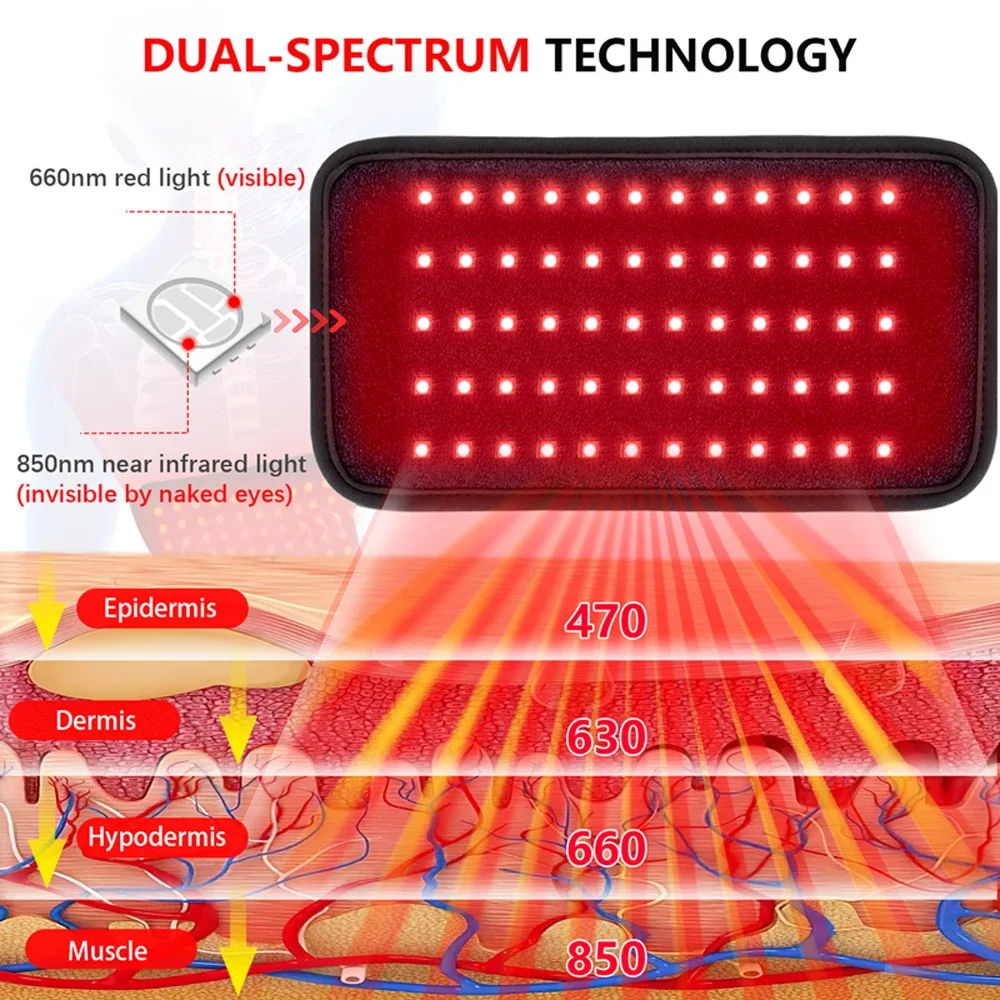 LED Red Light Pad 660nm&850nm Infrared Light Therapy Belt light therapy belt
