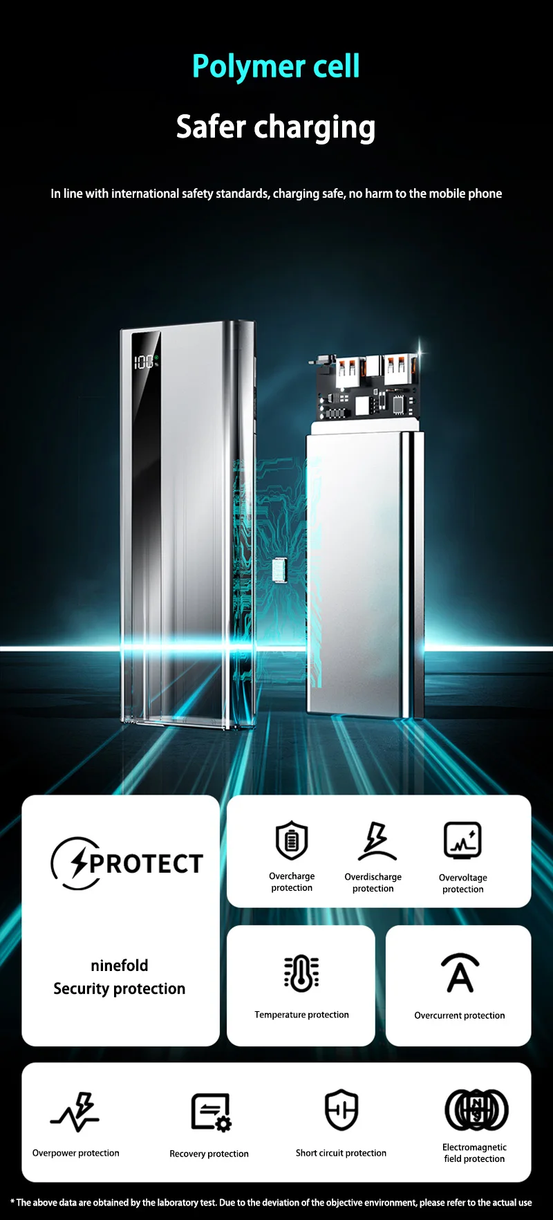 Banca di alimentazione a ricarica super veloce da 120 W 200000 Power Bank portatile di capacità ultragrande mAh con display digitale a LED per Samsung Xiaomi - immagine 4