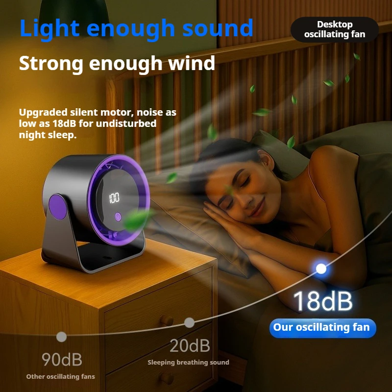Low-noise And Silent 100-speed Adjustable LED Display, Large-capacity Mini Desktop Wall-mounted Fan 1800mah_voghion.com