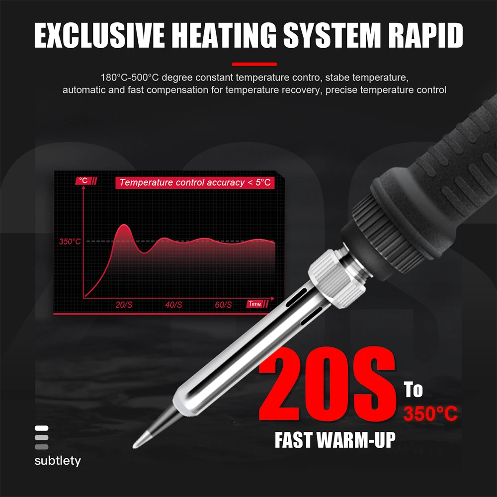 Soldering Iron Kit 80W LCD Adjustable Temperature 180-520℃ Solder Kit Electronics 13 In 1 Welding Tools With ON/Off Switch, Solder Wire, Flux, 5