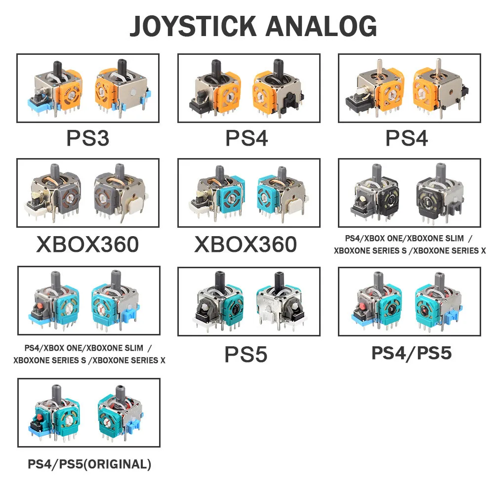 Toolkit/Set Compatibile Per PS5/PS4/PS3/Xbox360/Xbox One/One X/Xbox360 - Foto 3