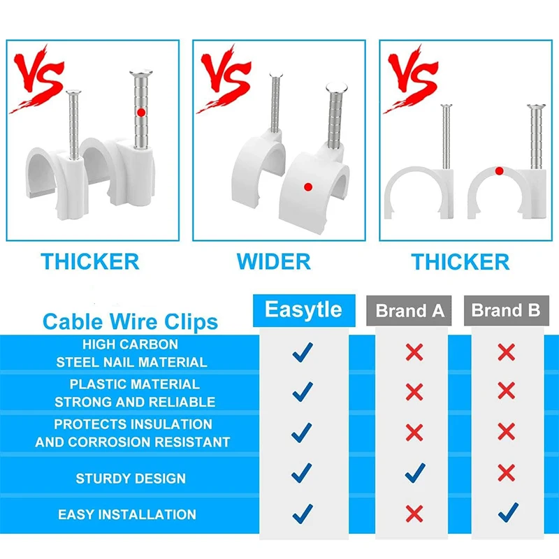 Cable Clips Steel Nails 10mm White Cord Clips Ethernet Cable Clips Wire Coax Cord Clips cable clip