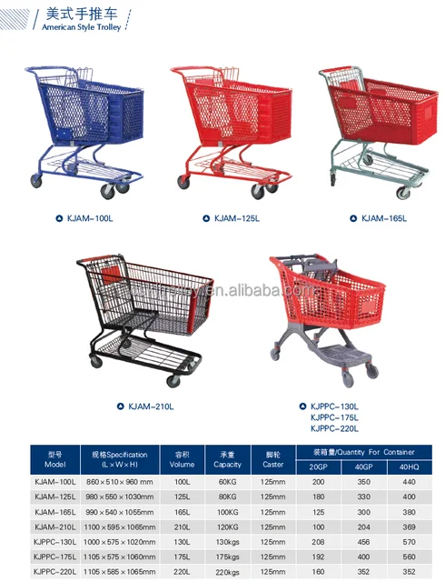 Carro Supermercado Plástico 240L , Nuestro carro de 240 litros. Est